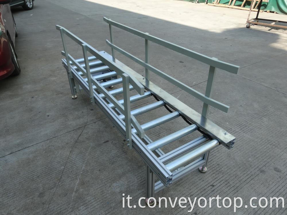 Chain Drive Roller Conveyors